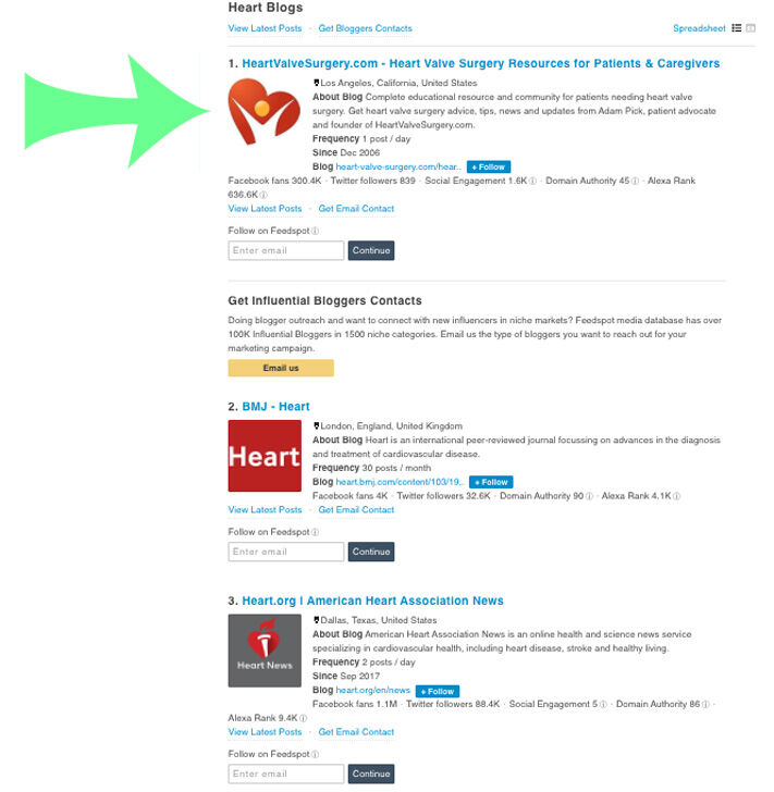 HeartValveSurgery.com Gets #1 Ranking on Feedspot's Top 60 Heart Websites, Blogs &amp; Influencers