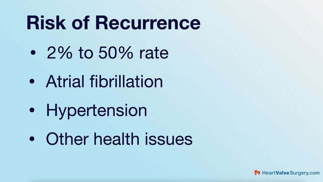 Recurrence Risk Mitral &amp; Tricuspid Valve