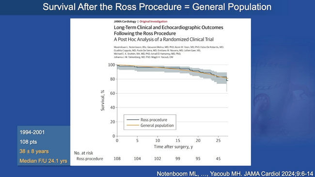 Ross Procedure Survival