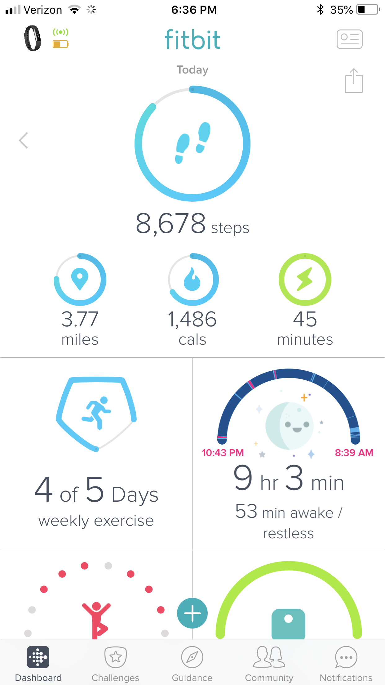 A great day