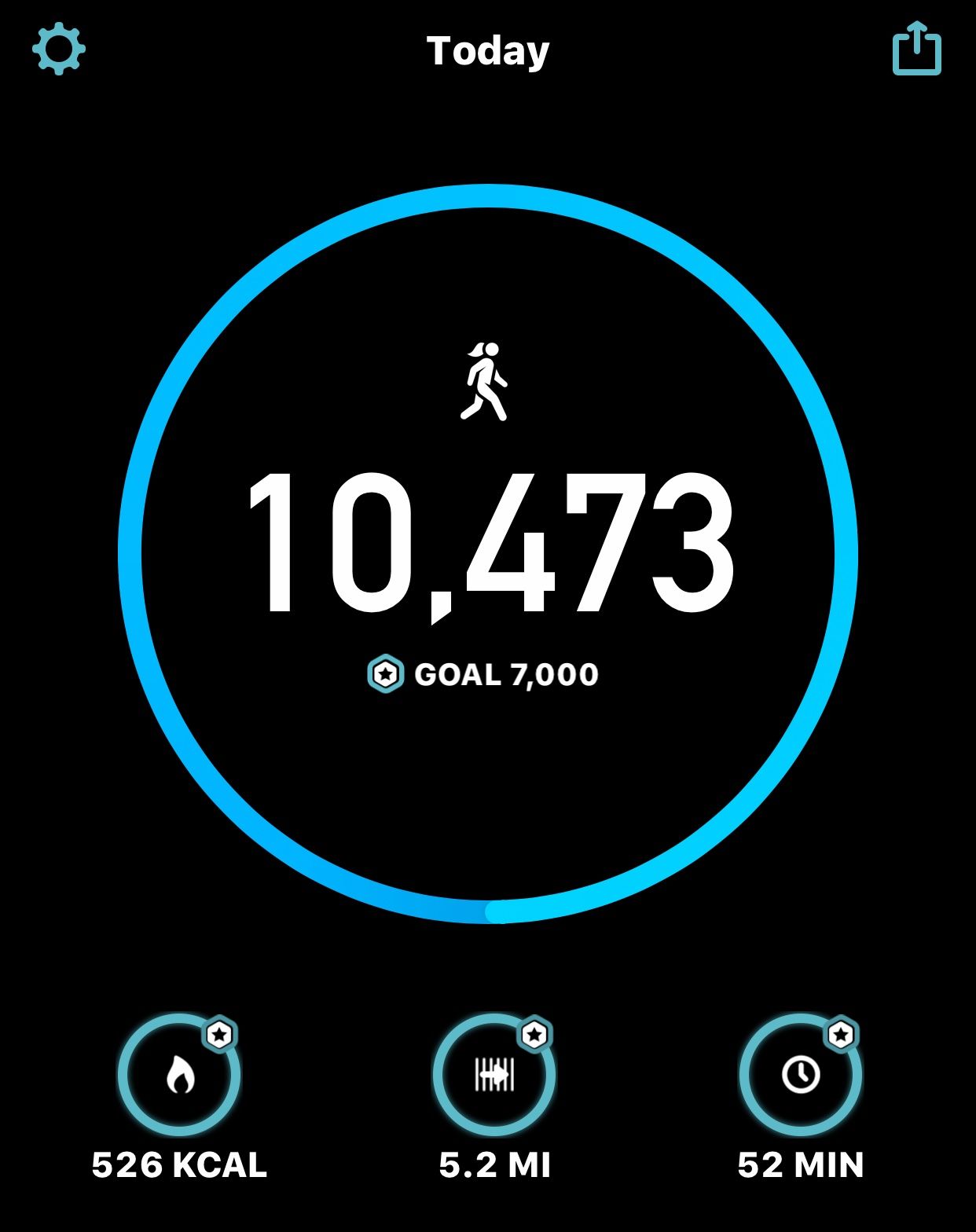 5 weeks post OHS, and I finally reached my goal of 10,000 steps. Iâ€™m amazed with how quickly my body is recovering. In 2 weeks, Iâ€™ll be walking in the Heart Walk as a survivor!