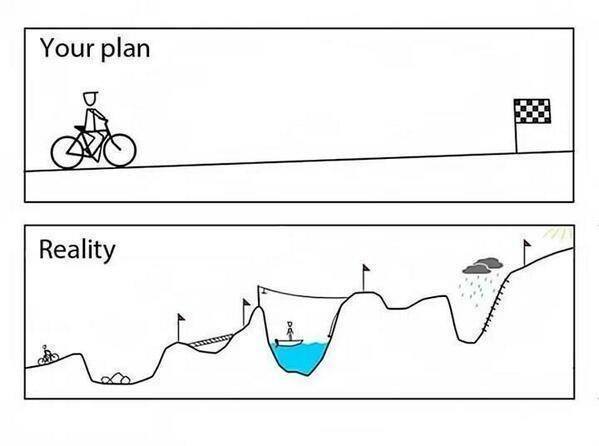 This is reality.....