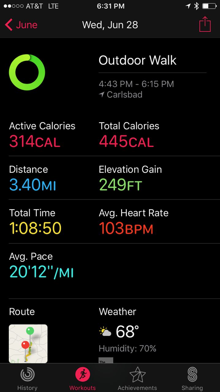 Personal Best. 1 Month Post Op Walk.