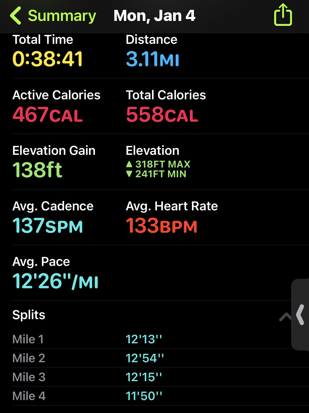 The ole Edwards Inspiris Resilia Aortic Valve is doing OK after a year and a half. I'm still working towards an 11 minute mile pace and its a work in progress for sure. I'm no speedster but as I get a little lighter, I get a little faster!
